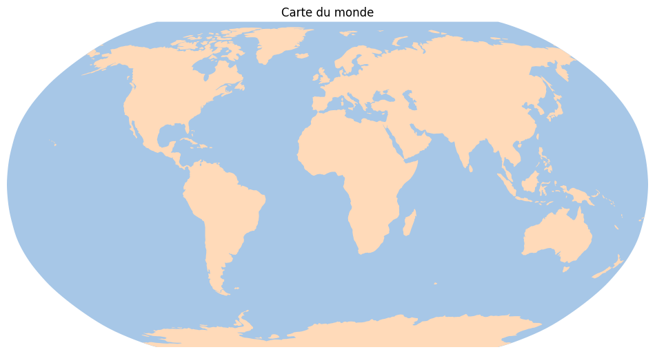 <Figure size 1200x700 with 1 Axes>